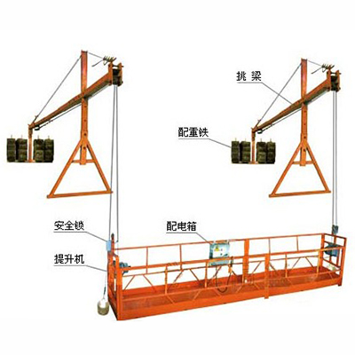 吊籃機構圖